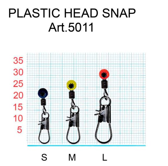Застежка Fish Season с вертлюгом пластик №M 14кг 5шт 5011-MF