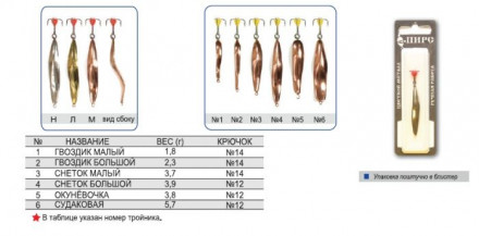 Блесна зимняя ПИРС Змейка с черт. Гвоздик мал. 1.8г латунь блистер