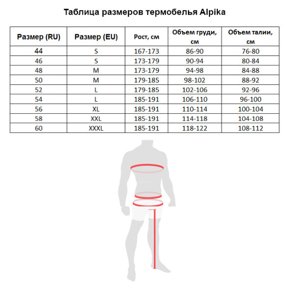 Термобелье ALPIKA Fleece р.50