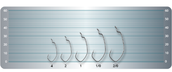 Крючок SPRUT Siro B-73BC №1/0 офсет. 6шт
